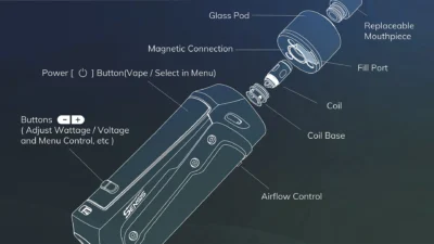 anatomy of a vape